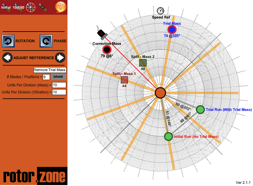Rotor.Zone.GraphBalance