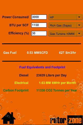 Fuel and Footprint