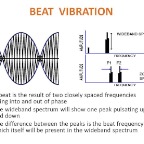 Beat Vibration