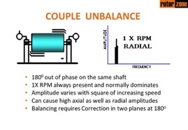 Unbalance - Couple