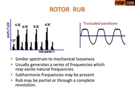 Rotor Rub