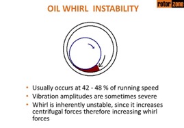 Oil Whirl