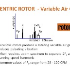 Electrical - Eccentric Rotor