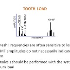 Gear - Toothload